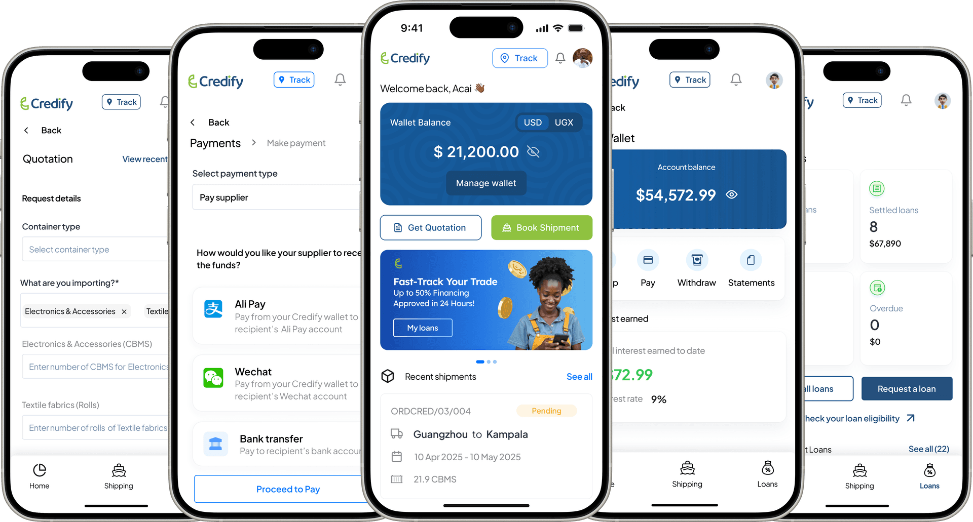 Credify mobile app screens showcasing global trade platform features